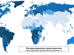 Христианство